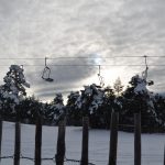 Skiing in Madridallincluded.com.