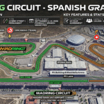 madring-circuit-madrid-f1-aerial-ifema-2026
